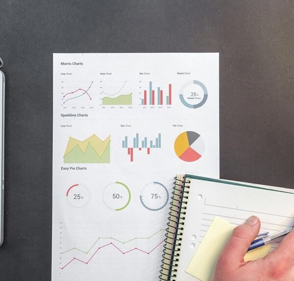 business performance review bulletin