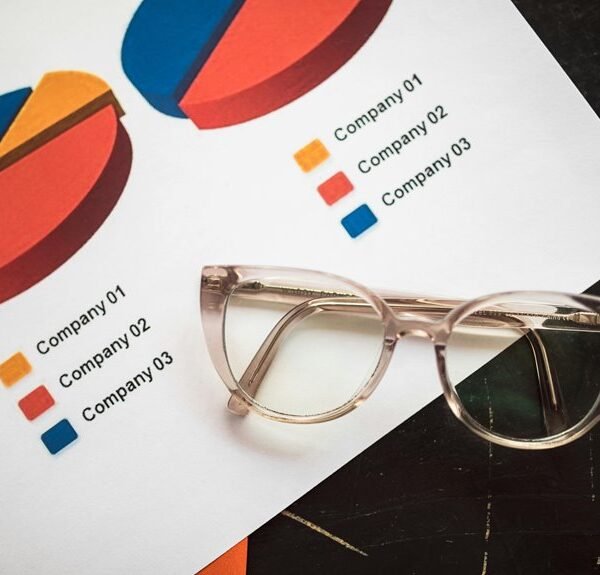 corporate strategy metrics overview