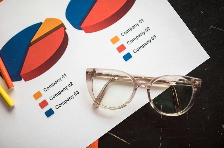 corporate strategy metrics overview