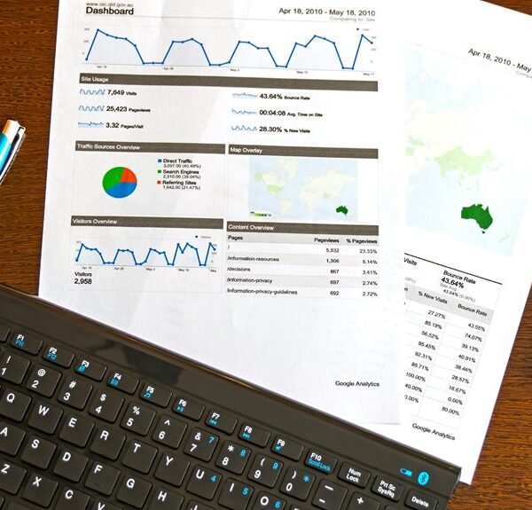 enterprise market data analysis
