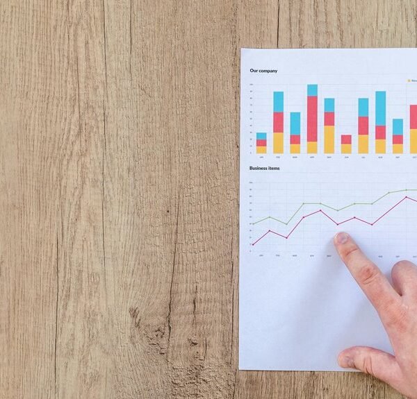 enterprise performance strategy report