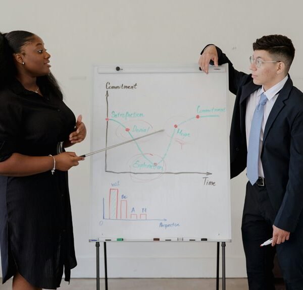 market evaluation and insights